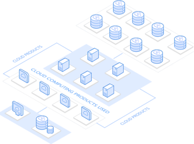 深圳APP開發與軟件解決方案 把握機遇，驅動未來